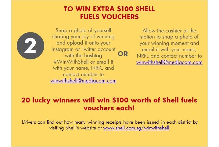 Shell FuelSave - Win With Shell - Contest 2